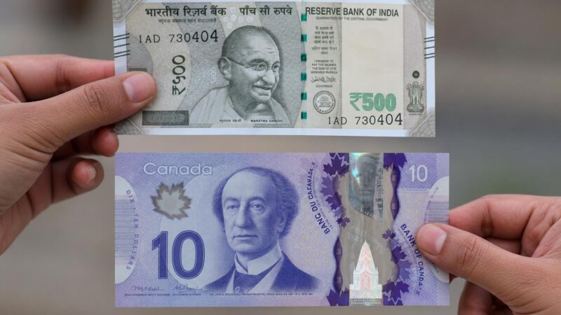 Rupees to CAD: The Practical Guide Canadians, Students, and Newcomers Use to Convert, Send, and Save